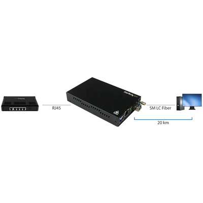 StarTech.com Gigabit Ethernet Copper-to-Fiber Media Converter - SM LC 20 km