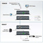 ATEN HDBaseT Lite VE802 Transmitter Unit