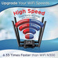 TRENDnet AC1900 High Power Dual Band Wireless USB Adapter