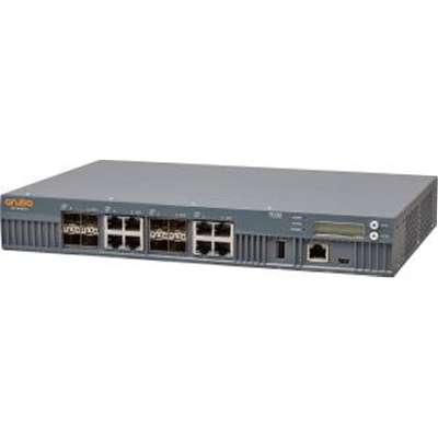 HPE 7030 Fips TAA Branch Controller