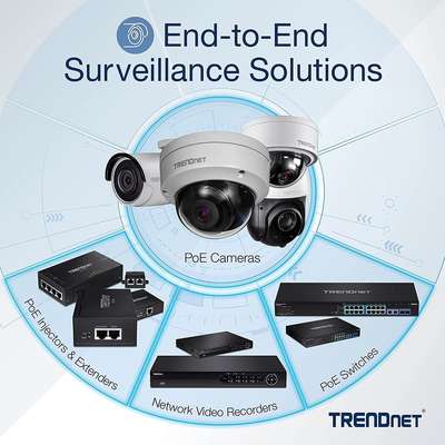 TRENDnet 10 dBi Wireless N300 Outdoor PoE Pre-Configured Point-to-Point Bridge Kit
