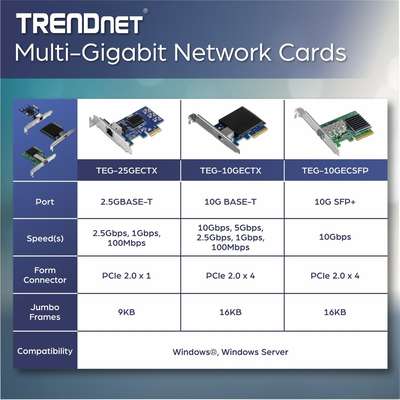 TRENDnet 10 Gigabit PCIe Network Adapter