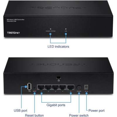 TRENDnet Wireless LAN Controller