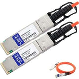 AddOn 10M Finisar Comp QSFP+ 40GBASE-AOC DAC