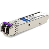 AddOn Alcatel SFP+ 40KM LC 3HE07161CB Compat TAA XCVR 10-GIG CWDM Domino LC