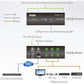 ATEN 6 Port IR/Serial Exp Box for VK2100