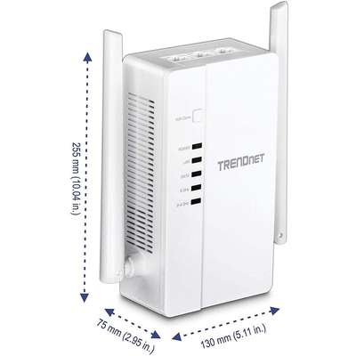 TRENDnet AC1200 WiFi Everywhere Powerline AP