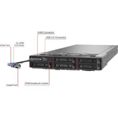 Lenovo Thinksystem D2 Enclosure, 10GBASET, X16 PCI, 2000W