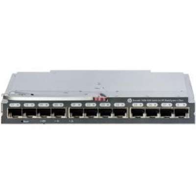 HPE Brocade 16GB/28CPP+ San Remanufactured Switch