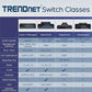 TRENDnet 20-Port Gigabit Web Smart Switch