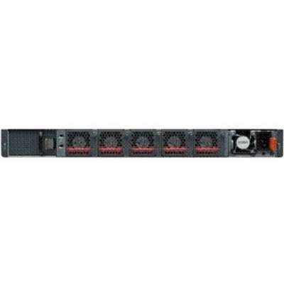 HPE Aruba 7280 Us Fips TAA Control
