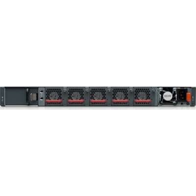 HPE Aruba 7280 Controller Us