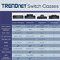 TRENDnet 52-Port Gigabit Web Smart Switch