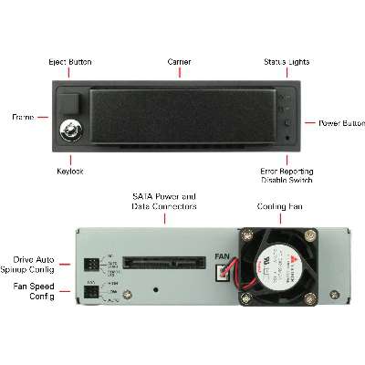 CRU DX175 Complete Assembly; Includes Carrier for SATA Or SAS Drives; Up to 6 GBPS