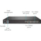 SonicWall NSA 2650