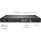 SonicWall NSA 2650