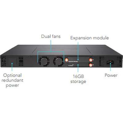 SonicWall NSA 2650