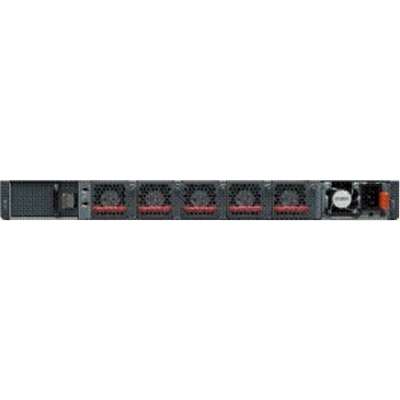 HPE Aruba 7280 RW Control