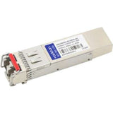 AddOn XCVR SFP+ 10GBASE-CWDM 80KM SMF Domino TAA