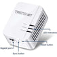 TRENDnet Powerline 1300 AV2 Adapter Kit