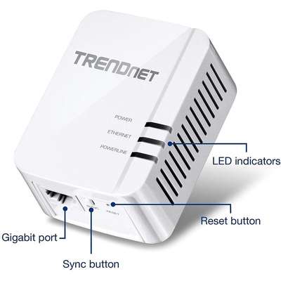 TRENDnet Powerline 1300 AV2 Adapter Kit