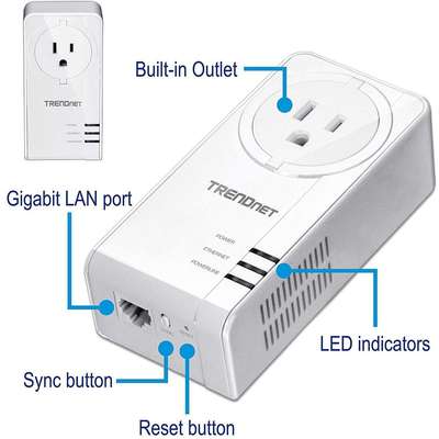TRENDnet Powerline 1300 AV2 Adapter Kit with Built-in Outlet