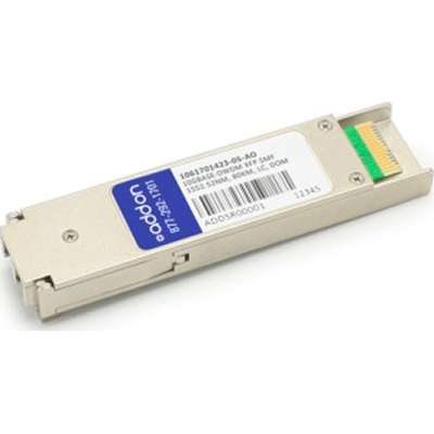 AddOn XCVR 10GBASE-DWDM 1552.52NM Adva Compat