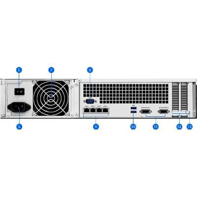 Synology 12-Bay NAS Rackstation RS3618XS Diskless