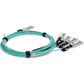 AddOn 5M Cable IBM 00YL673 Compatibl 40GBASE-AOC