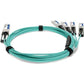 AddOn 1M Cable IBM 00YL667 Compatibl 40GBASE-AOC