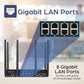 TRENDnet AC3000 Tri-Band Wireless Gigabit Dual-WAN VPN SMB Router