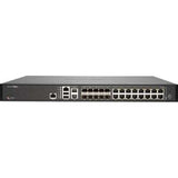 SonicWall NSA 6650 High Availability