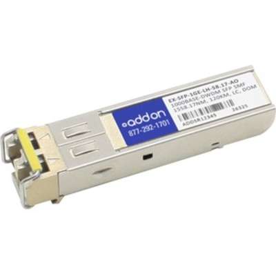 AddOn SFP 1G-DWDM 1558.17NM 120KM XCVR Juniper