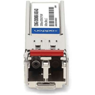 AddOn SFP 1G-CWDM 1430NM 80KM SMF XCVR Brocade