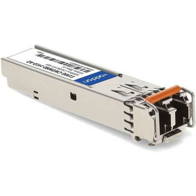 AddOn SFP 1G-CWDM 1410NM 80KM SMF XCVR Brocade