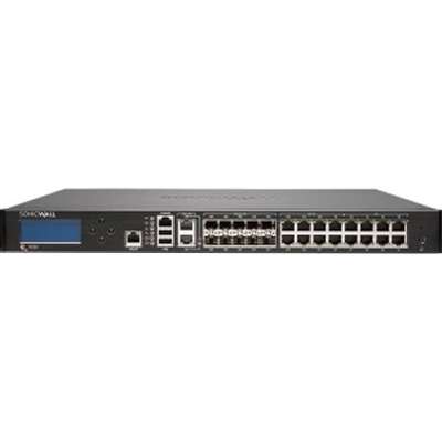 SonicWall NSA 9650 High Availability