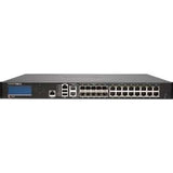SonicWall NSA 9650 High Availability