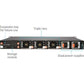 SonicWall NSA 9250 High Availability