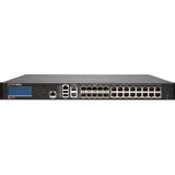 SonicWall NSA 9250 High Availability