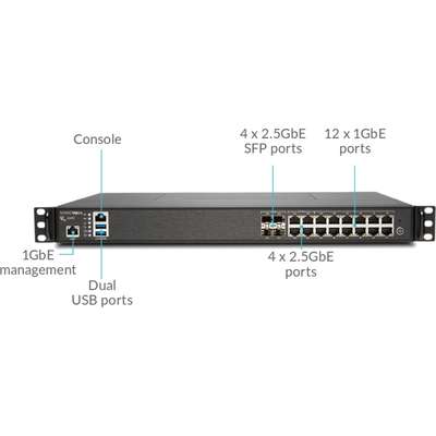 SonicWALL NSa 2650 TotalSecure Advanced Capture Security Center Edition 1-Year