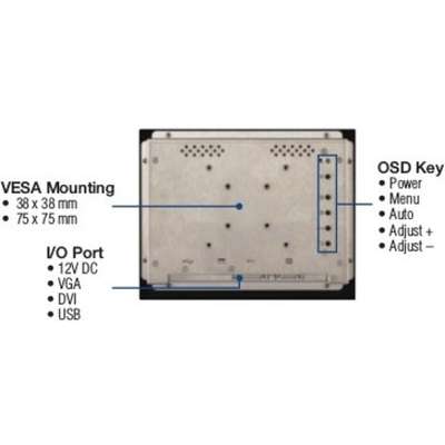 B&B Electronics IDS-3206 Panel Mount Monitor 800NITS with Resolution TS