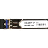 Axiom Upgrades 100% Brocade Compatible