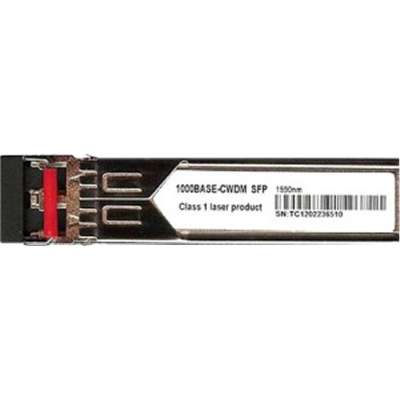 Axiom Upgrades 100% Brocade Compatible