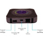 NETGEAR Nighthawk Mobile Hotspot Router