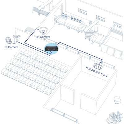 TRENDnet 5-Port Gigabit EdgeSmart PoE+ Switch (31W)