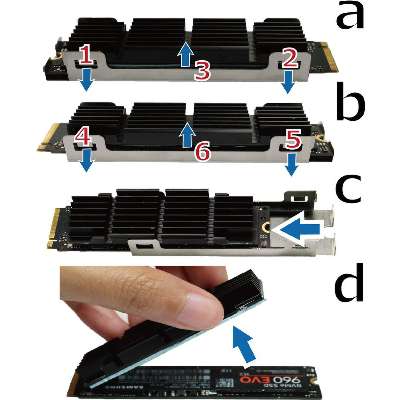 Synology M.2 Adapter Card