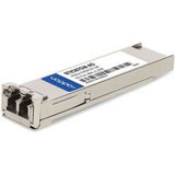 AddOn XCVR LC Ciena XFP 1555.75NM 40KM SMF Domino