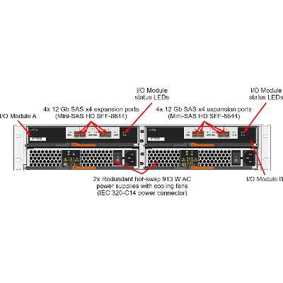 Lenovo ThinkServer DE4000H 2U12 ISCSI LFF