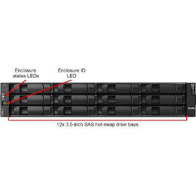 Lenovo ThinkServer DE4000H 2U12 SAS LFF