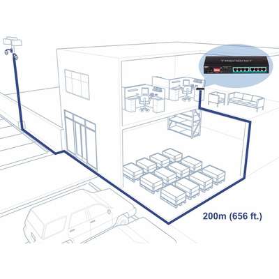 TRENDnet 8-Port Gigabit Long Range PoE+ Switch